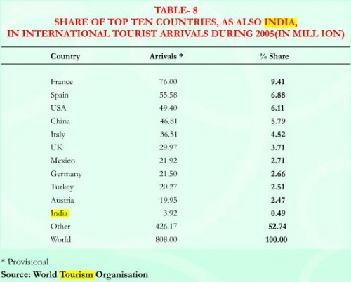 Table 6.JPG