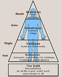 Inde,castes,caste,système de caste,intouchabilité,intouchables,pariahs,gang des saris roses,sampat pal,Ambedkar,inégalités,pauvreté,discrimination