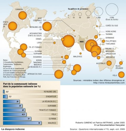 Diaspora indiennne en 2005.JPG