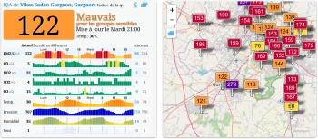 inde,corona,coronavirus,virus,covid,épidémie,routes vides,gurgaon