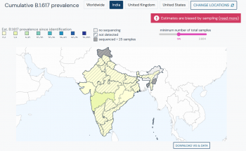 inde,corona,coronavirus,virus,covid,épidémie,hôpitaux