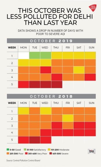 inde,pollution,air,delhi,pm2,5