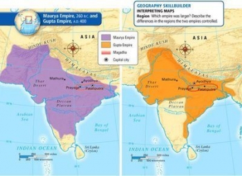 Inde,histoire,colonisation,empire britannique,british raj,empire moghole,invasions,musulmans