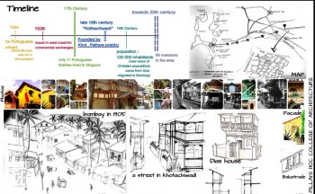 inde,mumbai,khotachiwadi,heritage village,bungalows,chawls