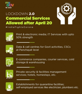 inde,corona,coronavirus,virus,covid,épidémie,Gurgaon,zones,déconfinement,lockdown 2.0