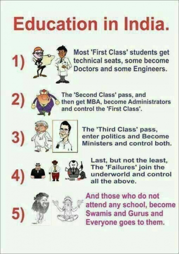 Education in India.JPG