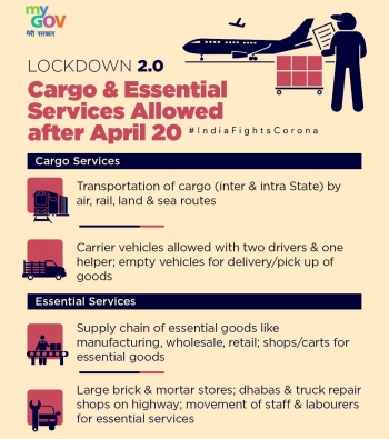 inde,corona,coronavirus,virus,covid,épidémie,Gurgaon,zones,déconfinement,lockdown 2.0