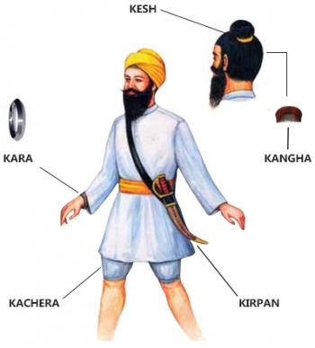 sikhisme,sikhs,sikh,religion,turban,cheveux,guru,gourou,nanak dev,gurudwara